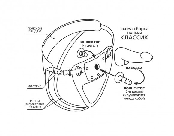 Фаллоимитатор на поясе Harness - 22,5 см. Фаллоимитатор на поясе Harness - 22,5 см.