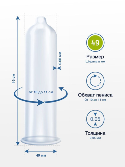Презервативы MY.SIZE размер 49 - 10 шт. Презервативы MY.SIZE размер 49 - 10 шт.