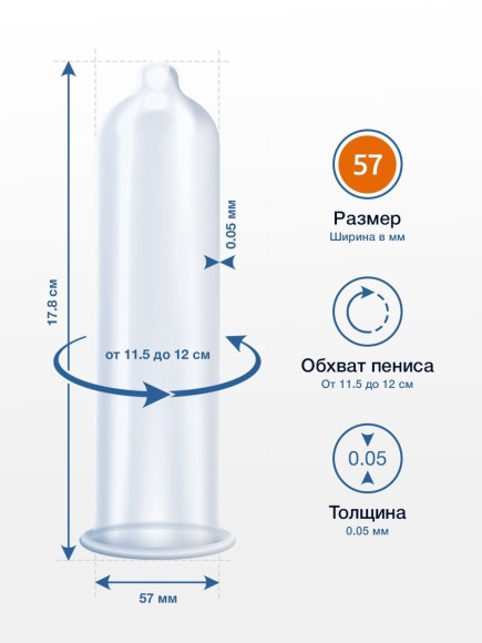 Презервативы MY.SIZE размер 57 - 10 шт. Презервативы MY.SIZE размер 57 - 10 шт.