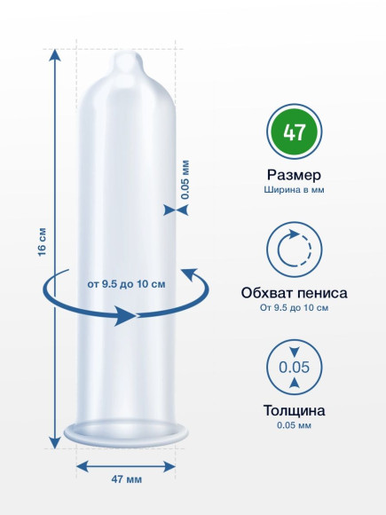 Презервативы MY.SIZE размер 47 - 3 шт. Презервативы MY.SIZE размер 47 - 3 шт.