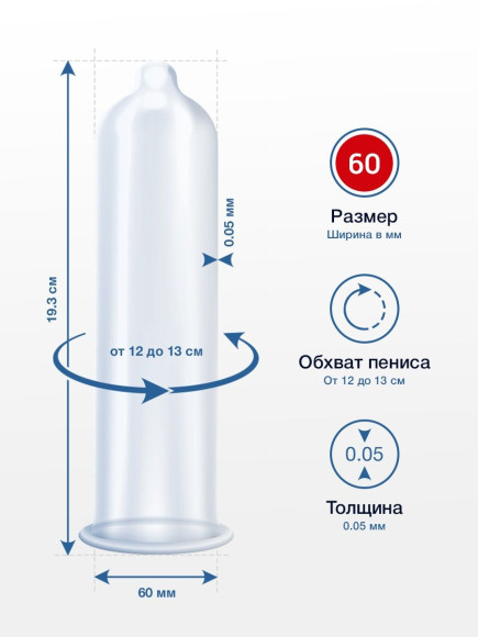 Презервативы MY.SIZE размер 60 - 3 шт. Презервативы MY.SIZE размер 60 - 3 шт.
