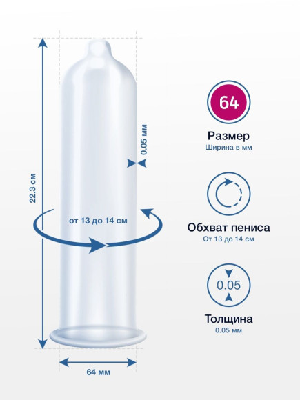 Презервативы MY.SIZE размер 64 - 3 шт. Презервативы MY.SIZE размер 64 - 3 шт.