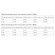 Соблазнительный комплект с аксессуарами Соблазнительный комплект с аксессуарами